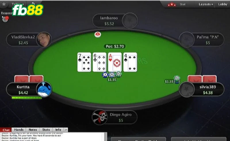 Khái niệm về poker FB88