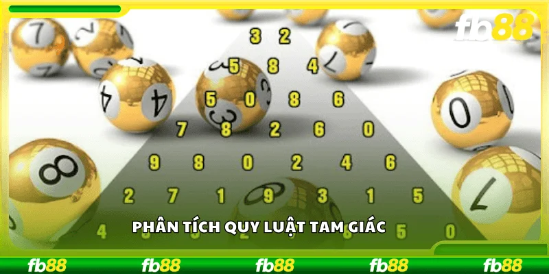 Phân tích quy luật Tam Giác
