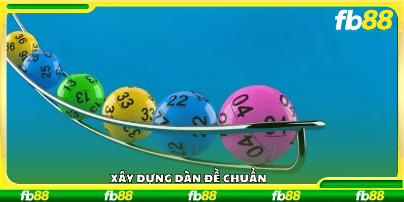 Xây dựng dàn đề chuẩn